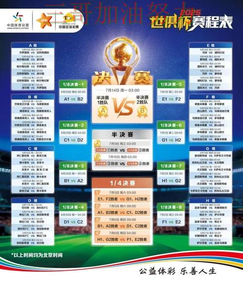 世界杯竞猜怎么玩靠谱吗?深度解析结果来了(世界杯赛事中心) 世界杯竞猜怎么玩靠谱吗?深度解析结果来了(世界杯赛事中心)