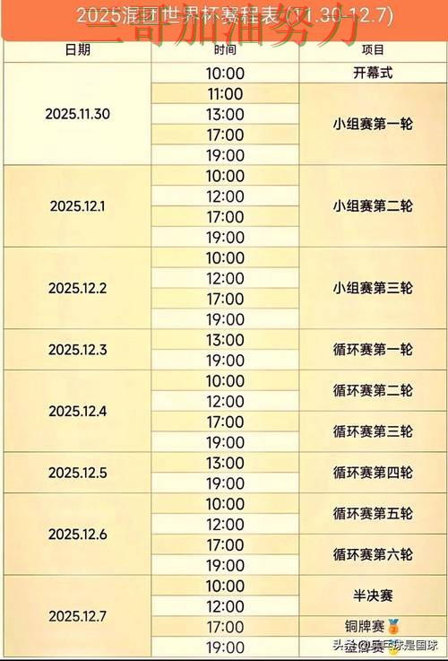 世界杯投注平台推荐整理：聚焦玩法指南与赛事直播体验 - 2026世界杯