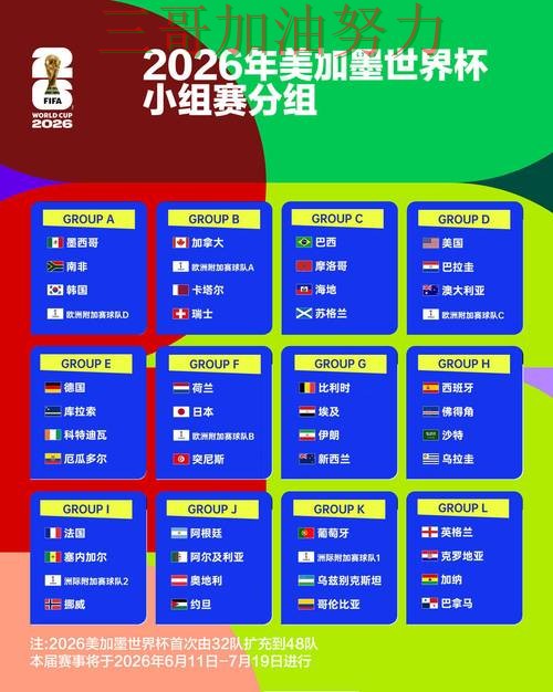 世界杯投注平台可靠吗?全面评测带你了解(World Cup 2026) 世界杯投注平台可靠吗?全面评测带你了解(World Cup 2026)