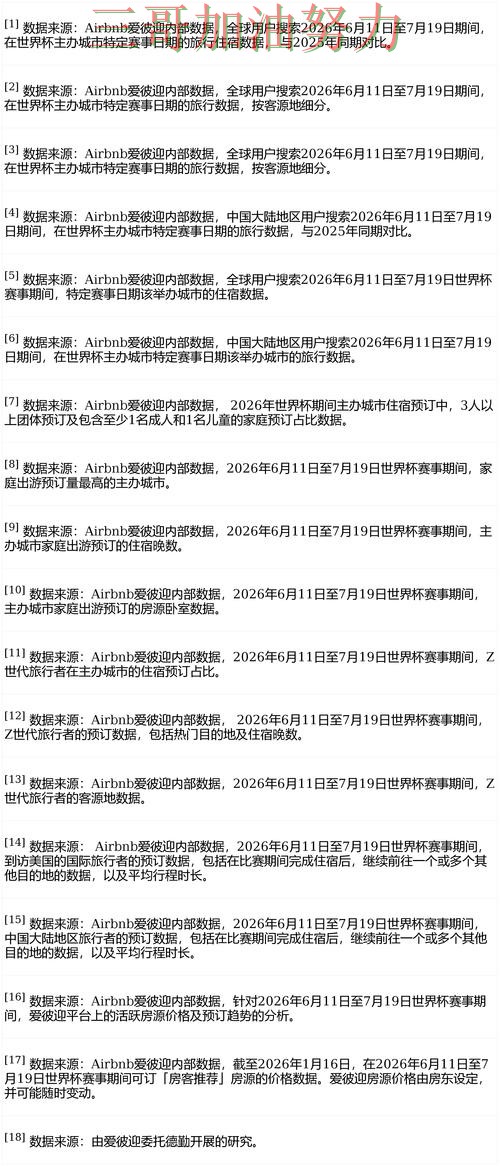 世界杯投注平台合集哪个好？围绕平台排行+直播体验做一次揭秘（FIFA World Cup 2026）