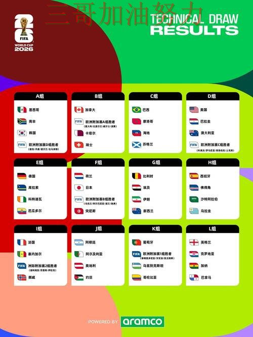 世界杯投注平台合集哪个好？围绕平台排行+直播体验做一次揭秘（FIFA World Cup 2026）
