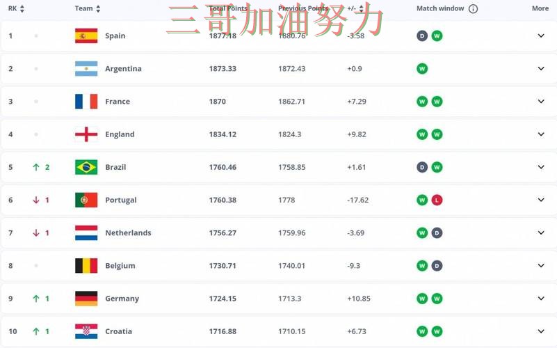 世界杯投注平台合集哪个好？围绕平台排行+直播体验做一次揭秘（FIFA World Cup 2026）